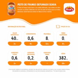 peito-de-peru-defumado-light-seara-150-g-3.jpg